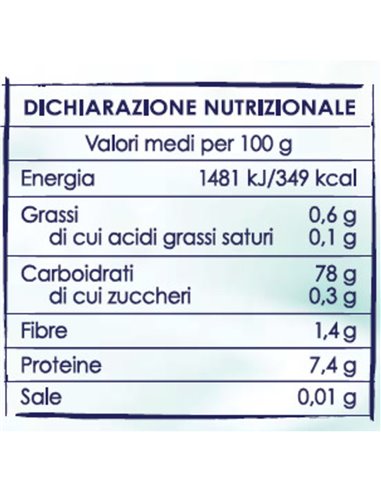 PRIMIA – Riso fino Ribe