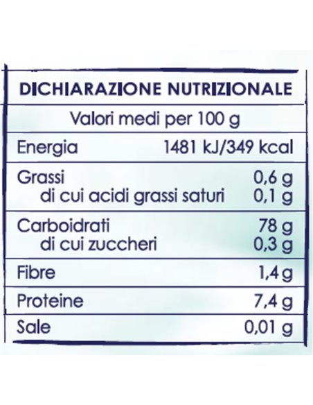 PRIMIA – Riso fino Ribe