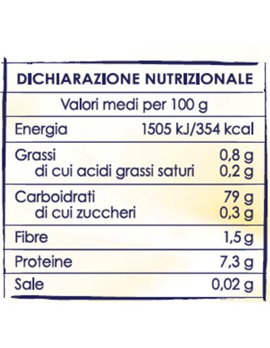 Riso fino Ribe Parboiled