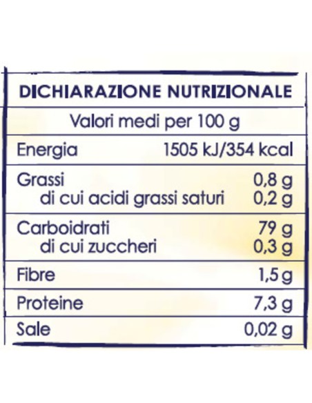 PRIMIA – Riso fino Ribe Parboiled