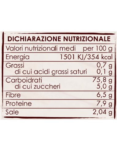 Risotto alla Milanese