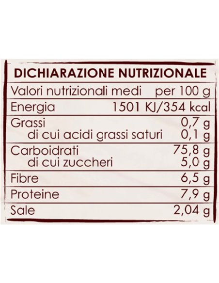 Risotto alla Milanese