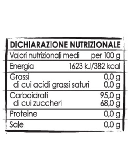 Caramelle Dure Ripiene Frutta