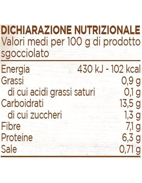 Fagioli bianchi di Spagna