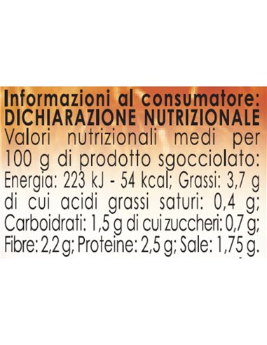 Funghi Champignons interi