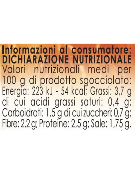 Funghi Champignons interi