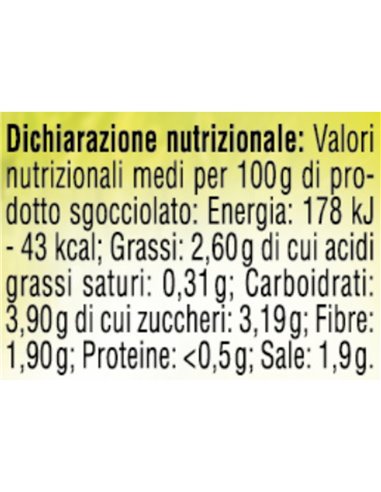 Peperoni grigliati senza pelle