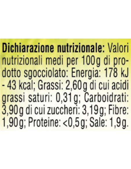 Peperoni grigliati senza pelle