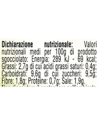 Cipolle borettane grigliate