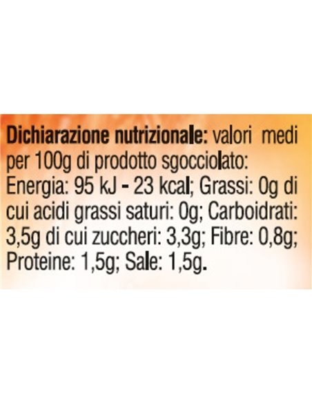 Cetrioli in agrodolce