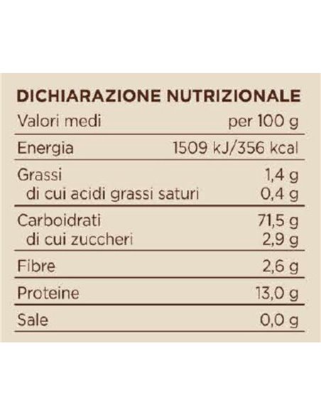 PRIMIA – Fusilli N. 28