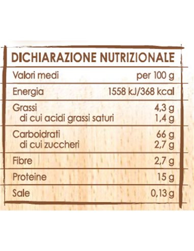 PRIMIA – Taglierini All'uovo
