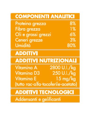 Bocconi In Salsa Per Cani Con Pollo E Tacchino