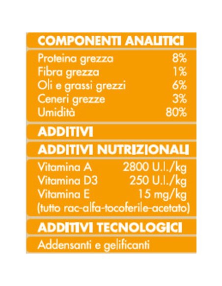 Bocconi In Salsa Per Cani Con Pollo E Tacchino