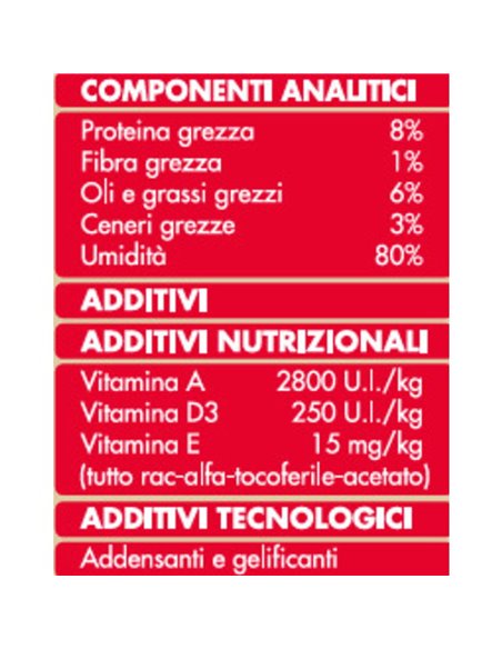 Bocconi In Salsa Per Cani Con Manzo E Verdure