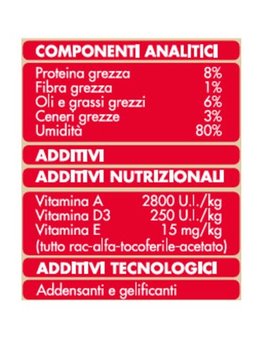 Bocconi In Salsa Per Cani Con Manzo E Verdure