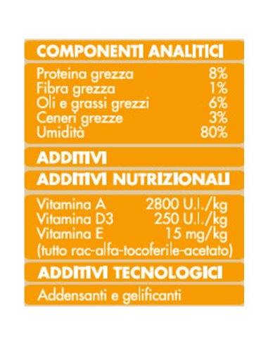 Bocconi In Salsa Per Cani Con Pollo E Tacchino