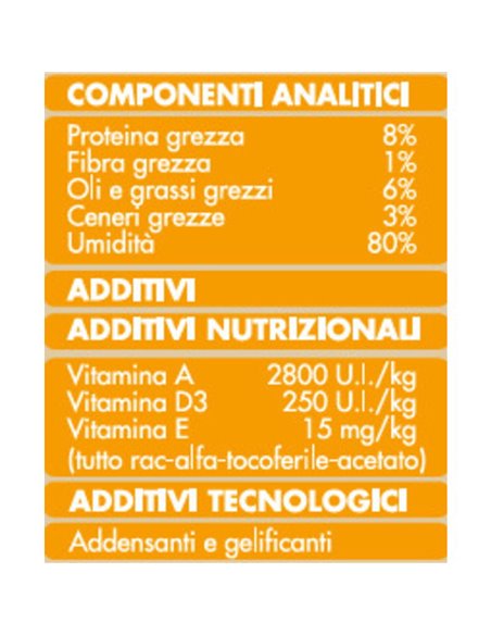 Bocconi In Salsa Per Cani Con Pollo E Tacchino