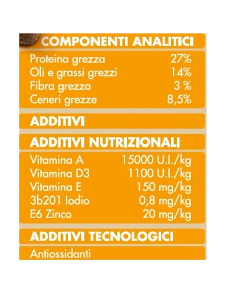 Crocchette Per Cani Con Pollo