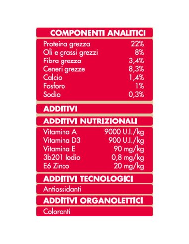 Crocchette Per Cani Con Manzo
