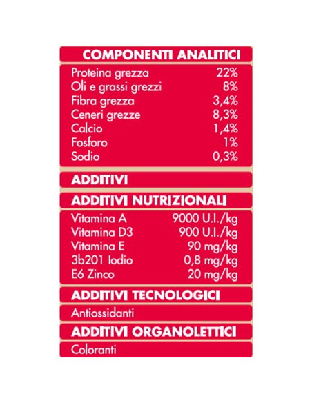 Crocchette Per Cani Con Manzo