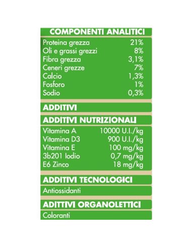 Complete Menù Per Cani Con Cereali, Carne E Verdure