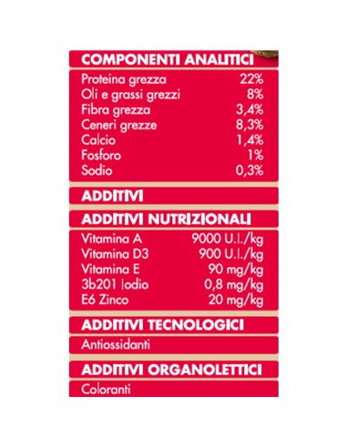 Crocchette Per Cani Con Manzo