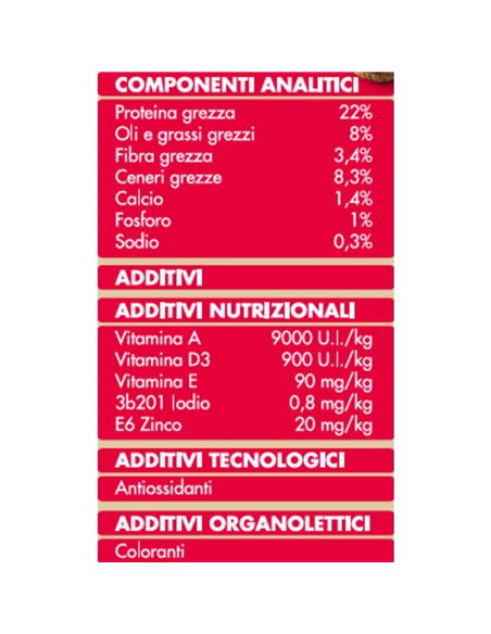 Crocchette Per Cani Con Manzo