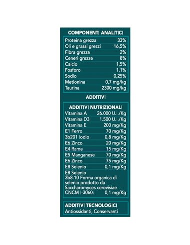 Croccantini Mini Kitten Per Gatti Con Pollo E Tacchino