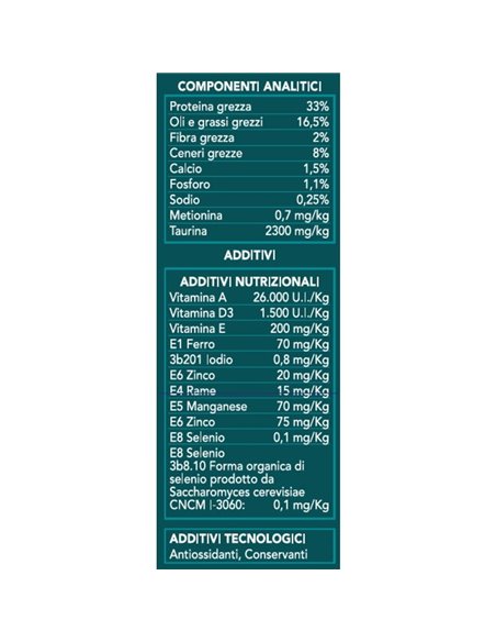 Croccantini Mini Kitten Per Gatti Con Pollo E Tacchino