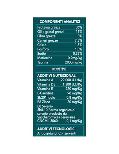 Croccantini Per Gatti Sterilizzati Con Pollo E Tacchino