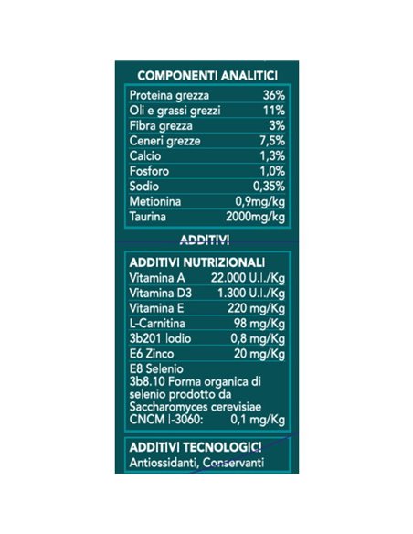 Croccantini Per Gatti Sterilizzati Con Pollo E Tacchino