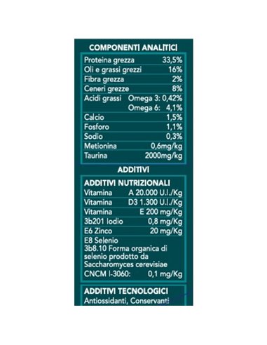 Croccantini Per Gatti Con Pollo E Riso