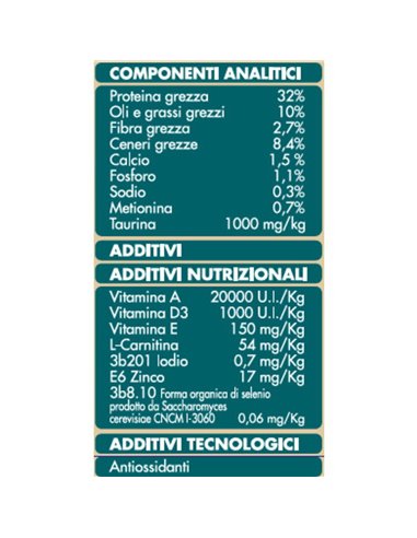 Croccantini Per Gatti Con Pollo