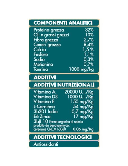 Croccantini Per Gatti Con Pollo