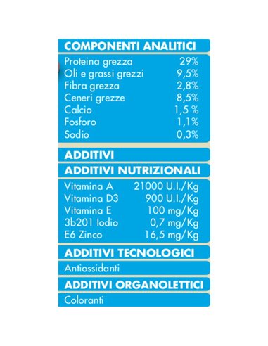 Croccantini Per Gatti Con Tonno, Salmone E Pesce Azzurro