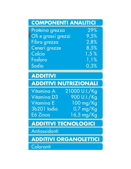 Croccantini Per Gatti Con Tonno, Salmone E Pesce Azzurro