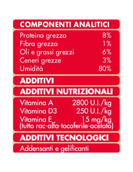 Bocconcini Per Gatti Con Manzo