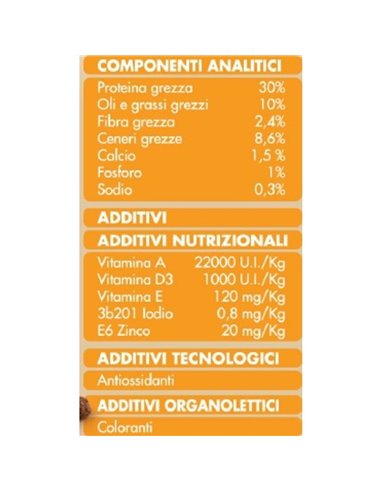 Croccantini Per Gatti Con Pollo, Tacchino E Verdure