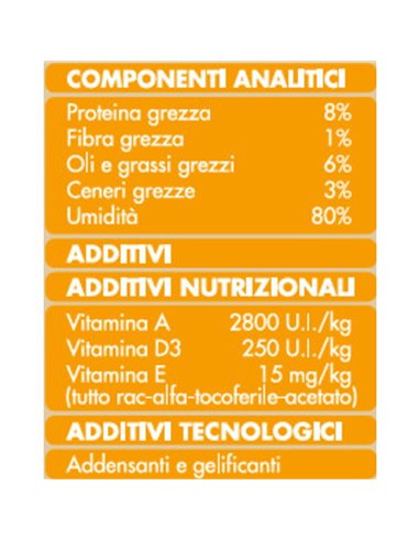 Bocconcini Per Gatti Con Pollo E Tacchino