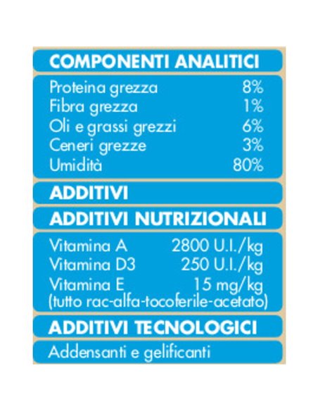 Bocconcini Per Gatti Con Trota E Salmone
