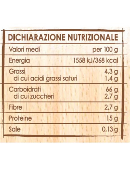 PRIMIA – Paglia E Fieno All'uovo