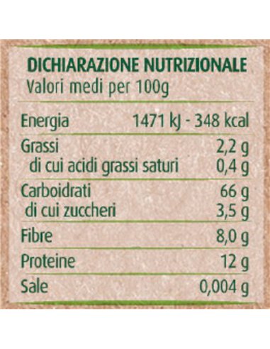 Spaghetti integrali