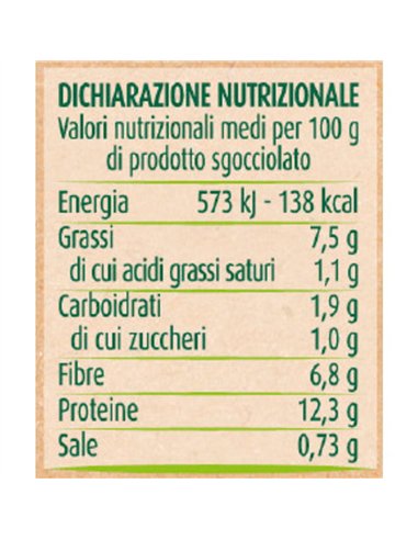 Fagioli di Soia
