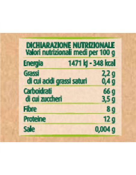 Ditalini integrali