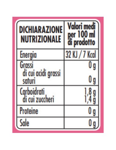 Sciroppo Amarena Zero Primia 500 ml - valori nutrizionali