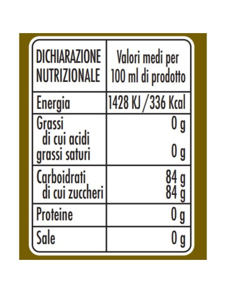 Sciroppo Fiori di Sambuco Primia 500 ml - valori nutrizionali
