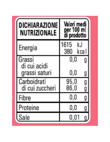 Sirop de framboise Primia 500 ml - valeurs nutritionnelles