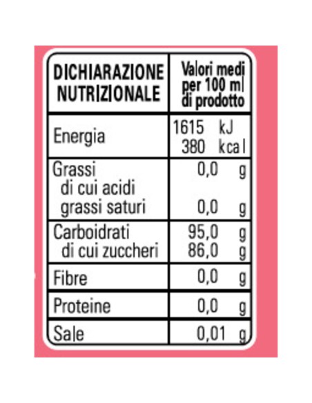 Sirop de framboise Primia 500 ml - valeurs nutritionnelles