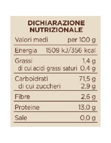 Capellini spezzati n. 58 500 g Primia, retro con valori nutrizionali